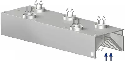 Okap przyścienny skrzyniowy indukcyjny 3400x1100x450 mm | STALGAST, 9821211340