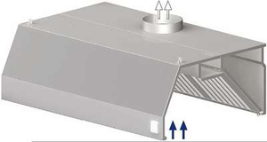 Okap przyścienny trapezowy 3100x800x450 mm | STALGAST, 9820708310