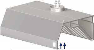 Okap przyścienny trapezowy 3500x1000x450 mm | STALGAST, 9820710350