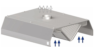Okap centralny trapezowy 3400x2000x450 mm | STALGAST, 9821020340