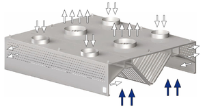 Okap centralny skrzyniowy kompensacyjno-indukcyjny 4800x1800x450 mm | STALGAST, 9821718480