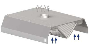 Okap centralny trapezowy 1000x2000x450 mm | STALGAST, 9821020100