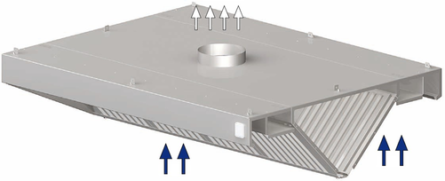 Okap centralny skośny 3000x1500x450 mm | STALGAST, 9821115300