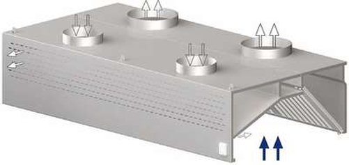 Okap przyścienny skrzyniowy kompensacyjno-indukcyjny 3200x900x450 mm | STALGAST, 9821409320