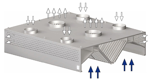 Okap centralny skrzyniowy kompensacyjny 2000x2000x450 mm | STALGAST, 9821620200