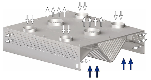 Okap centralny skrzyniowy kompensacyjno-indukcyjny 1200x2200x450 mm | STALGAST, 9821722120